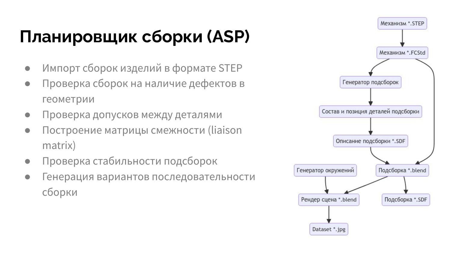 Assembly Sequence Planner